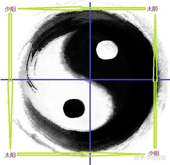 阴阳师外挂记录指南:如何获取游戏资源和优势