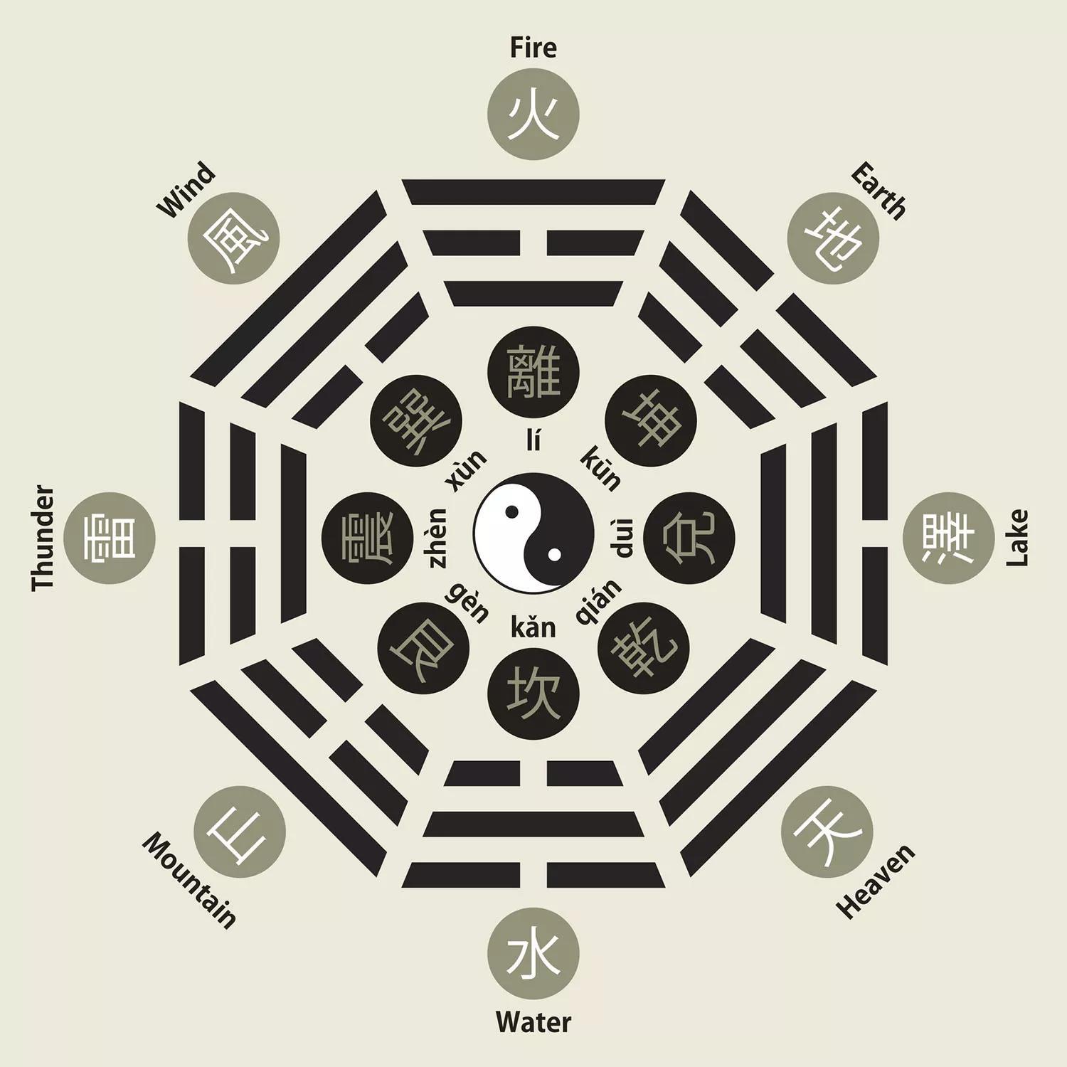 阴阳师物理外挂最强使用攻略与心得
