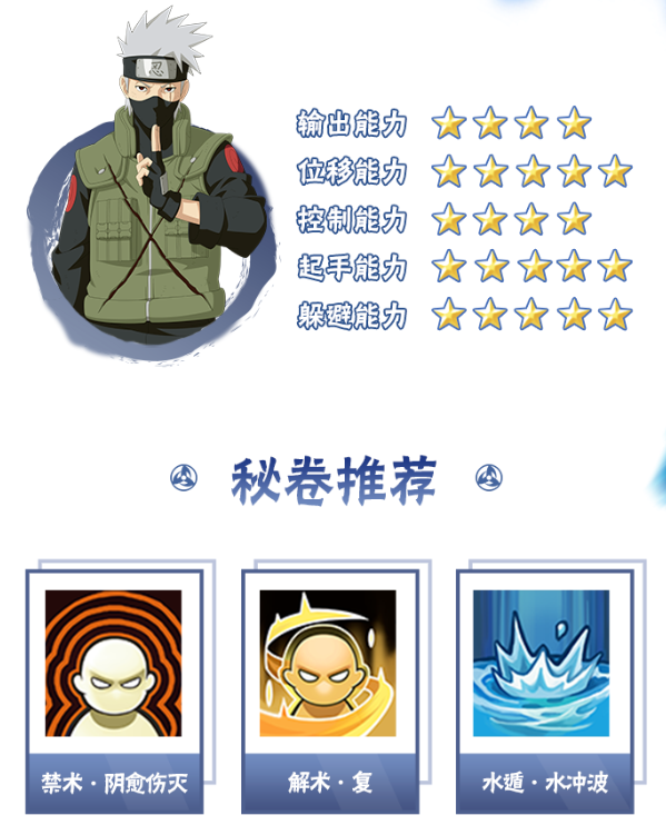 银色虞姬须佐卡卡西:混搭对决分析