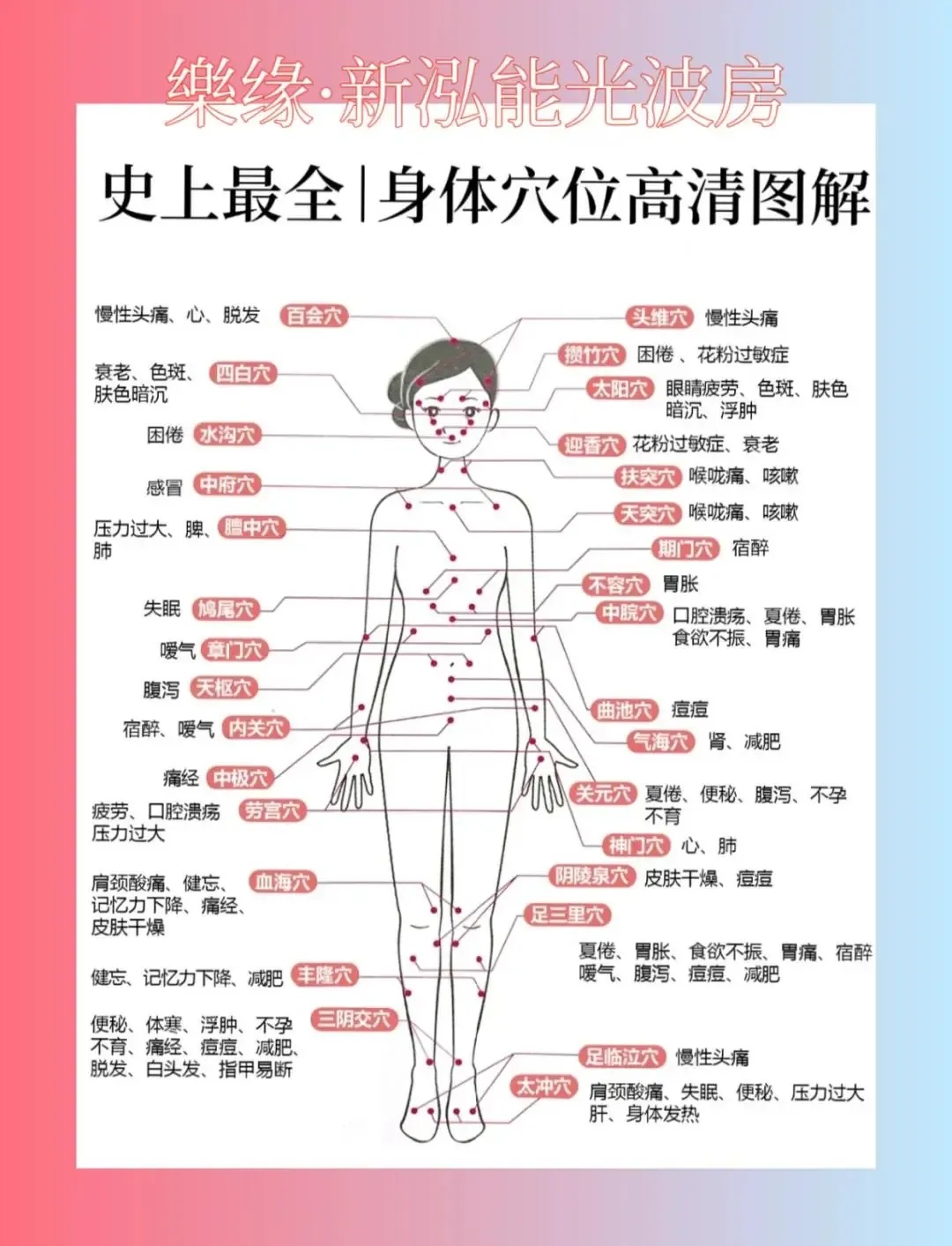 英雄联盟辅助克制链怎么玩