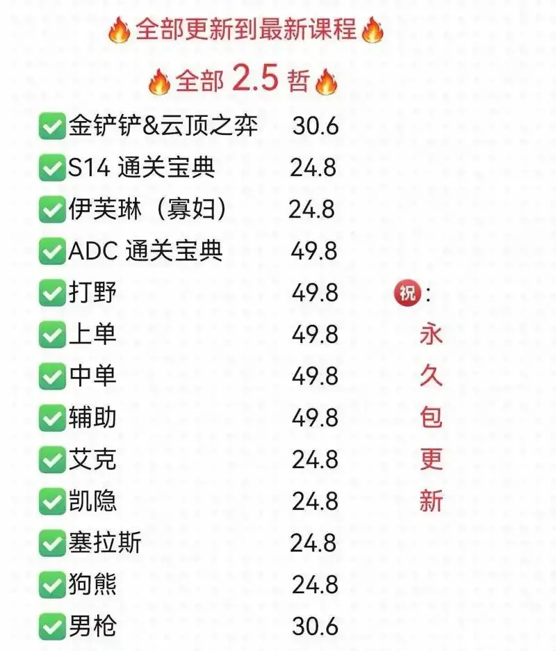 英雄联盟辅助与ADC最佳搭配指南