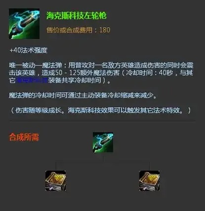 英雄联盟科技枪现在叫什么:幽梦之灵