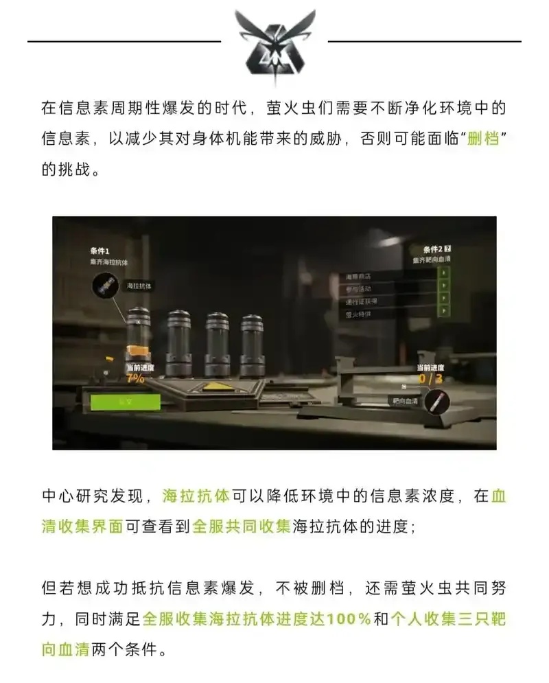 萤火突击》使用外挂的潜在风险与危害解析