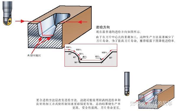 永劫手游振刀挂免费