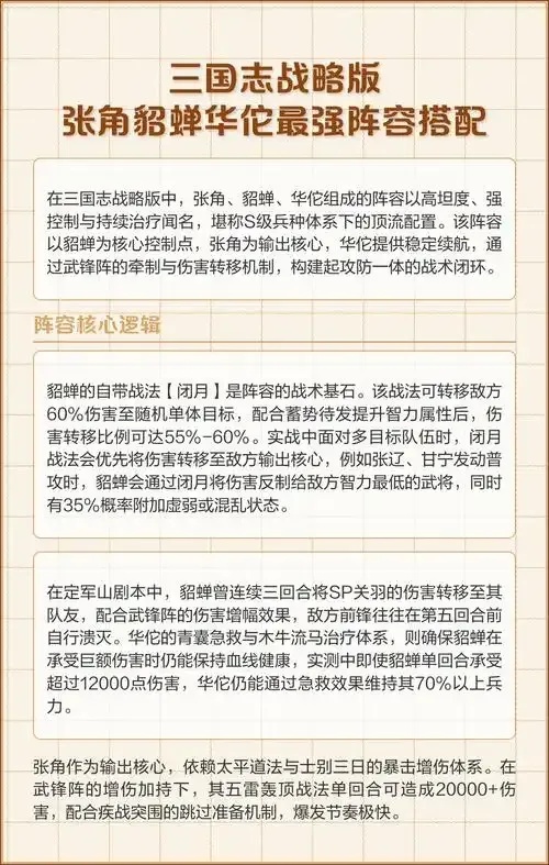 三国志战略版辅助角色评分