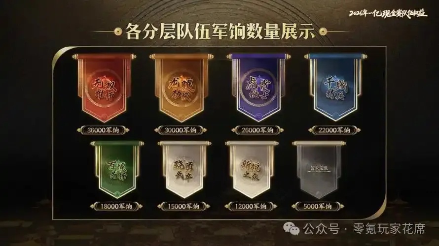 三国志战略版辅助器免费刷金珠技巧
