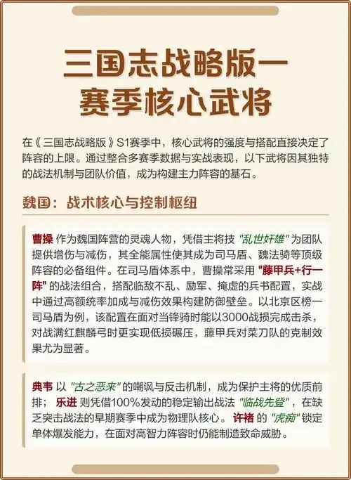 三国志战略版辅助武将排名专业解析
