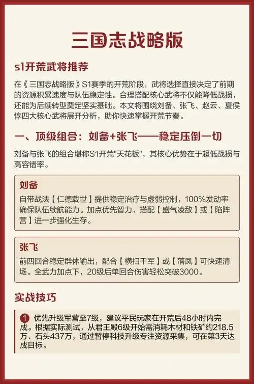 三国志战略版辅助武将排名最强推荐