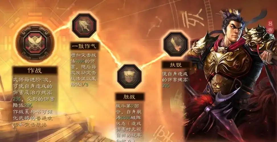三国志战略版后发先至兵书战术解析