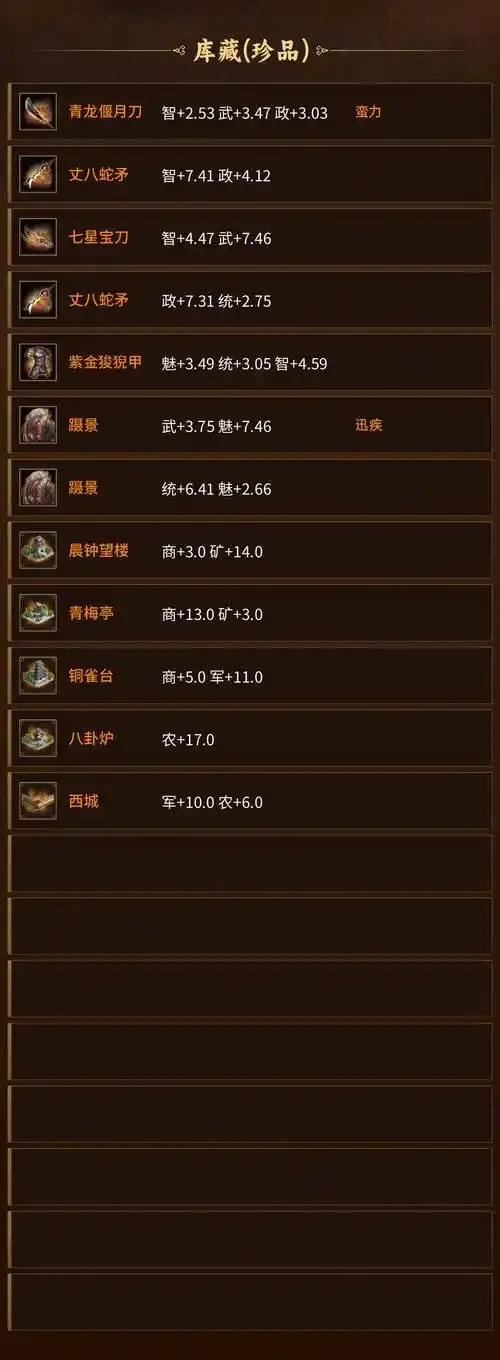 三国志战略版开挂脚本破解方法?轻松过关秘籍分享