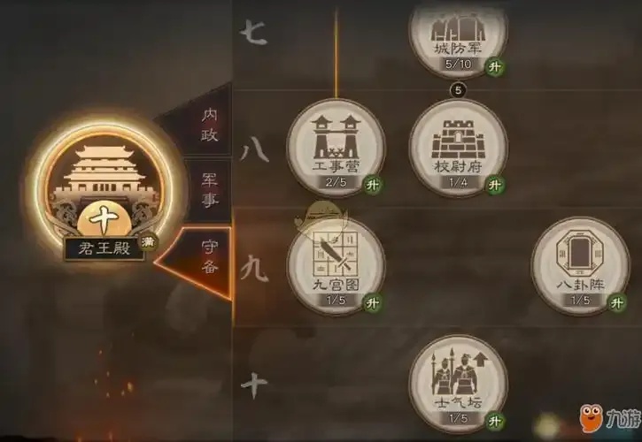 三国志战略版科技建筑升级指南:全面解析与实战技巧
