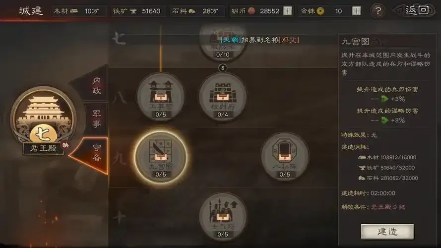 三国志战略版科技升级攻略:如何突破游戏瓶颈?
