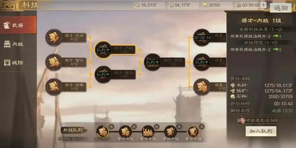 三国志战略版科技所需资源竟敢挑战我的资源规划?