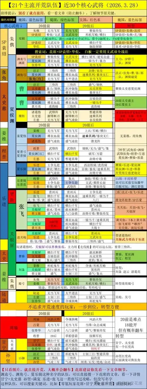 三国志战略版招募技巧全解析