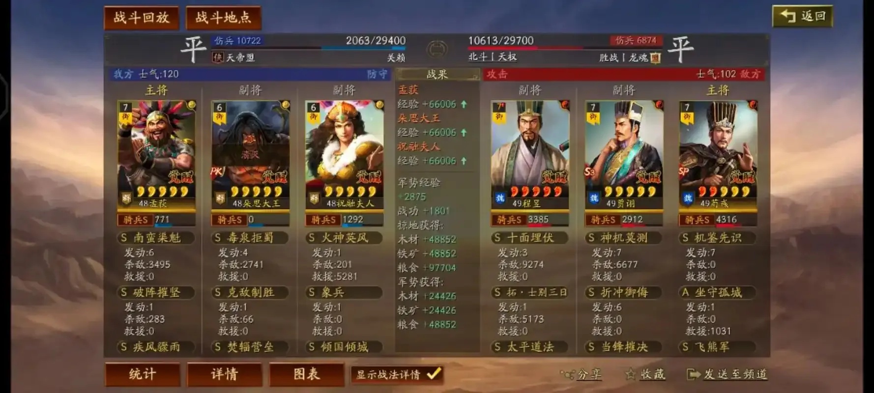 三国志战略版最强黑科技阵容解析