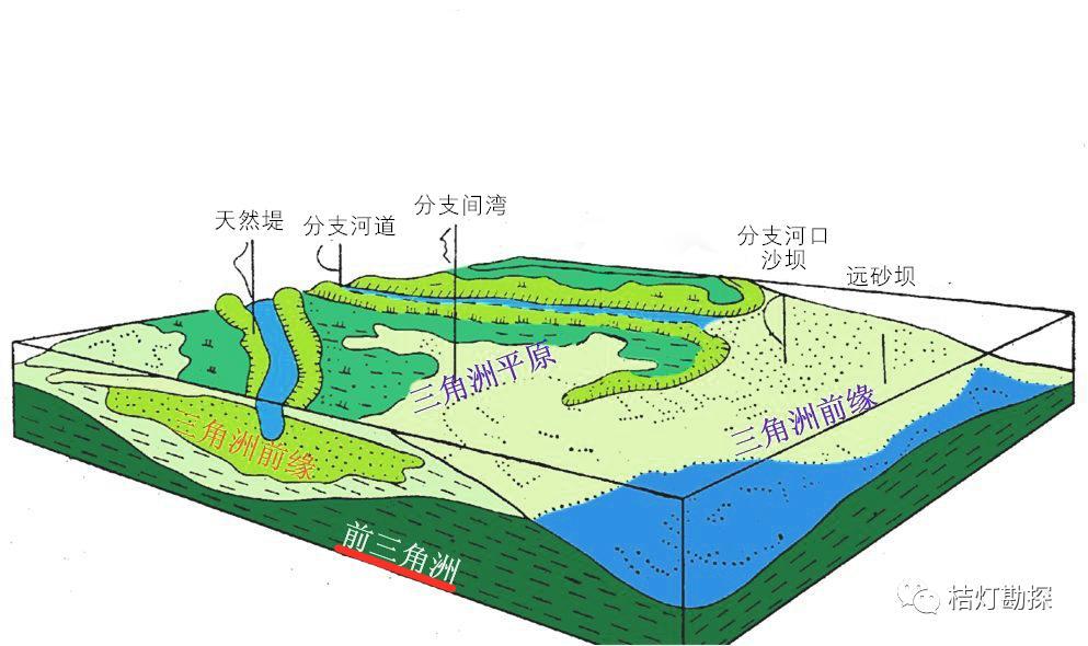 三角洲(破解版)免费下载