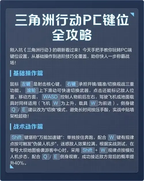 三角洲pc辅助