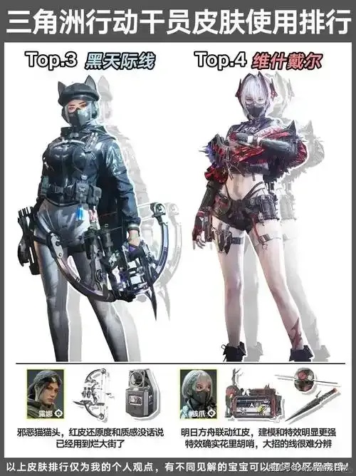 三角洲TOP直装:高效物流解决方案全解析