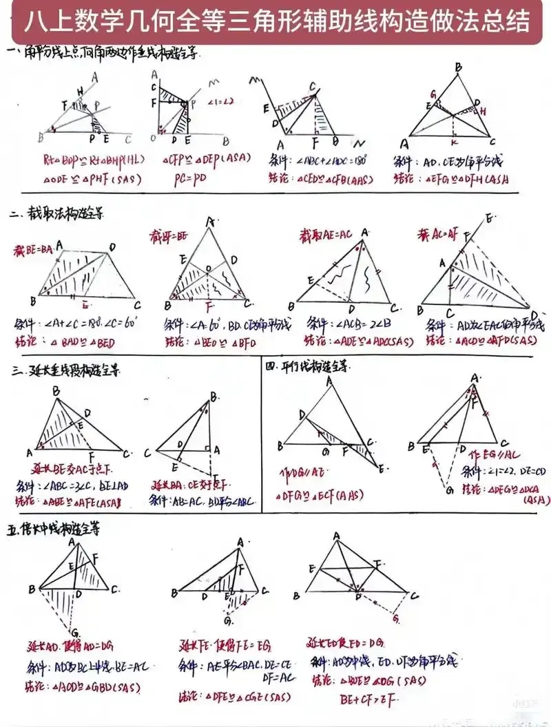 三角洲辅助线的定义与几何应用