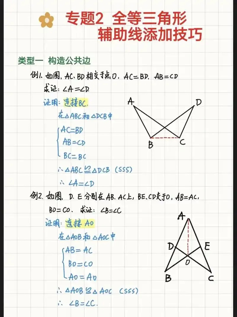 三角洲辅助线的绘制技巧和应用方法