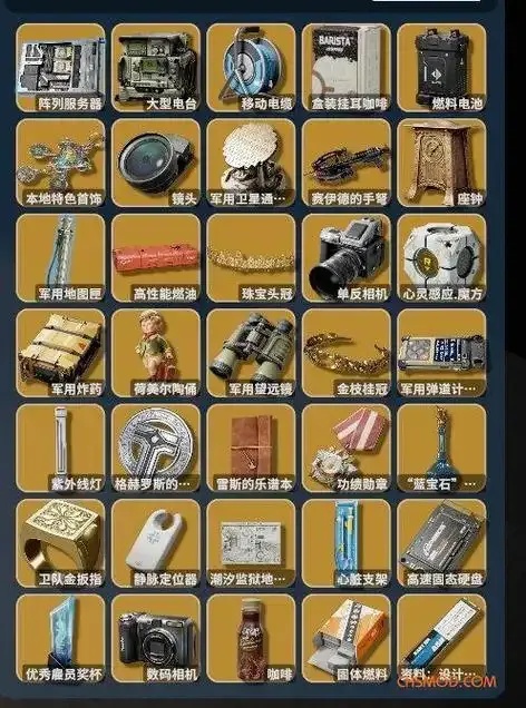 三角洲家居物品收集图:探索未知家居宝藏