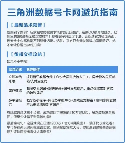 三角洲卡网网站深度解析