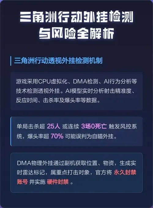 三角洲开挂免费软件