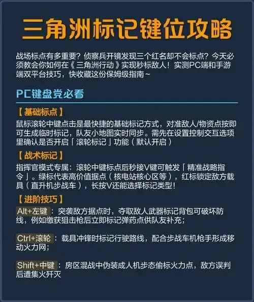 三角洲科技辅助入口:便捷使用指南