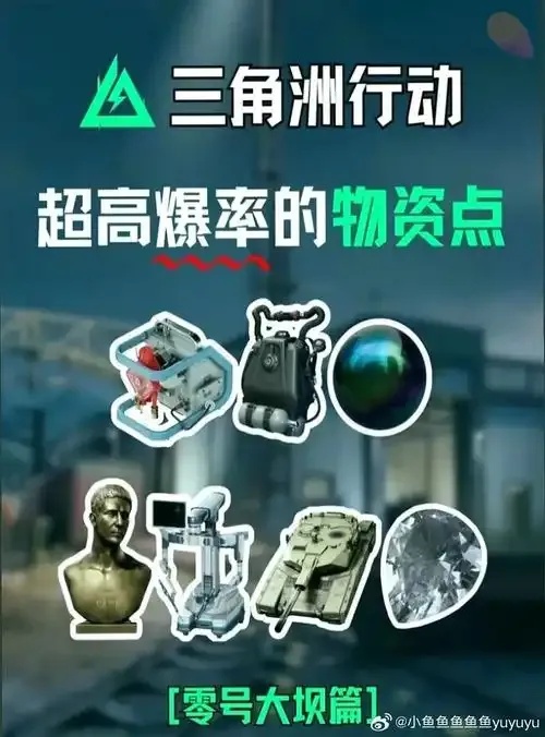 三角洲科技物资透明化解决方案全面解析
