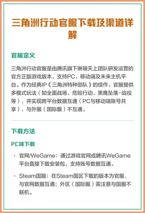 三角洲科技下载