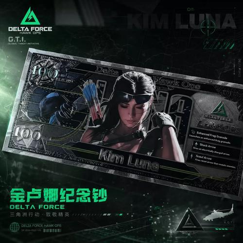 三角洲全家福物品图片:精选集锦与下载指南