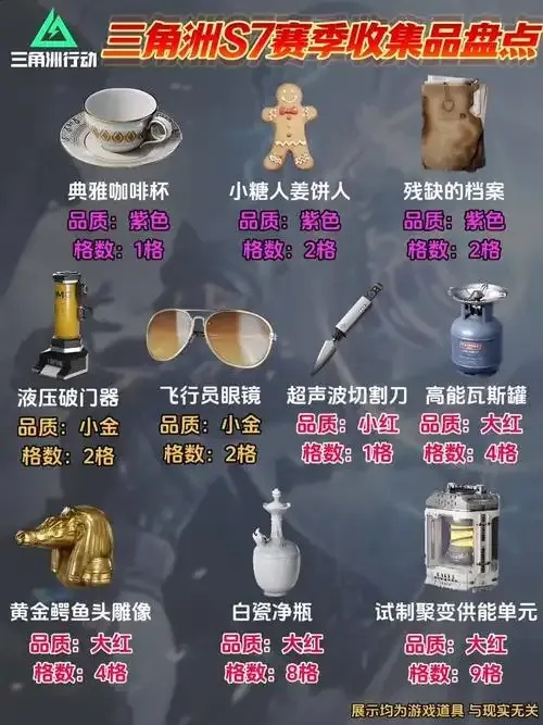 三角洲全家福物品图片:精选集锦与下载指南
