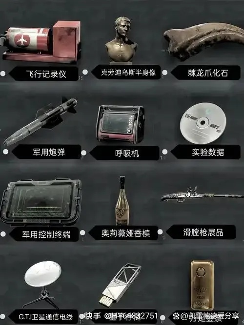 三角洲全物品图鉴解析