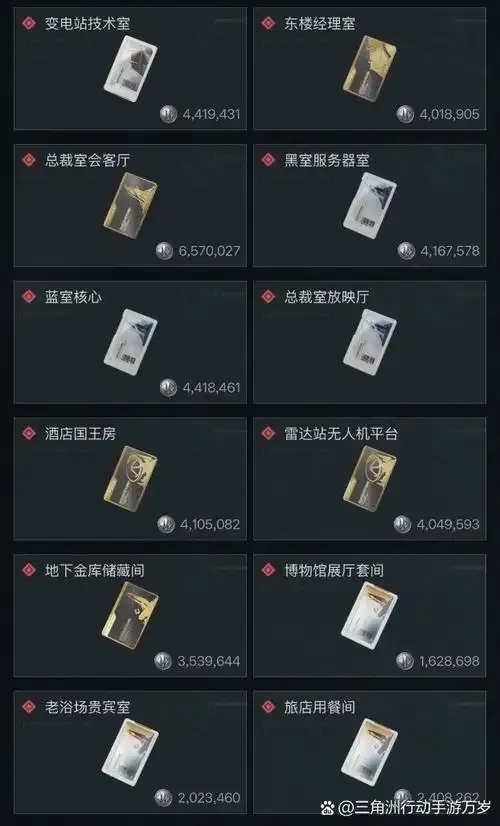 三角洲数据号卡网:全面解析与最新优惠推荐