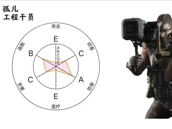 三角洲数据号是什么?深入了解这个神秘代码