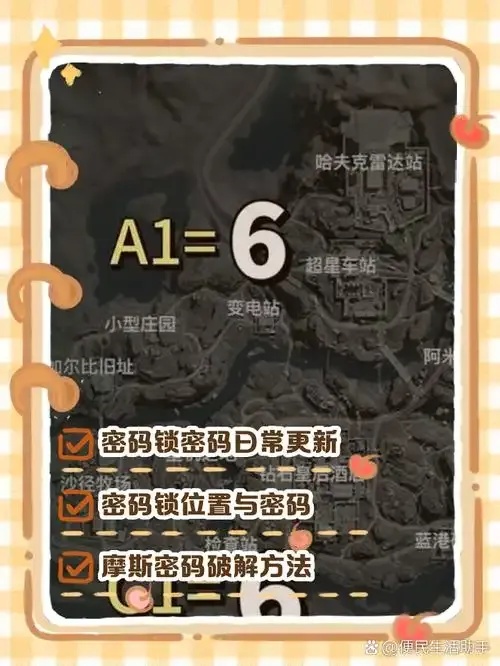 三角洲锁头软件