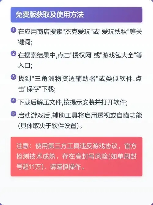 三角洲透视物资挂免费