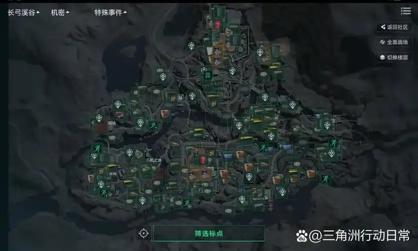 三角洲物资价值表