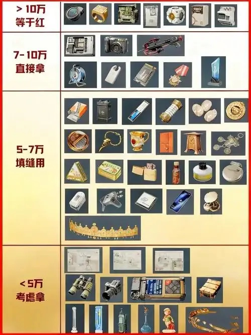三角洲物资透卡盟