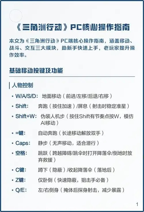 三角洲行动pc辅助卡盟