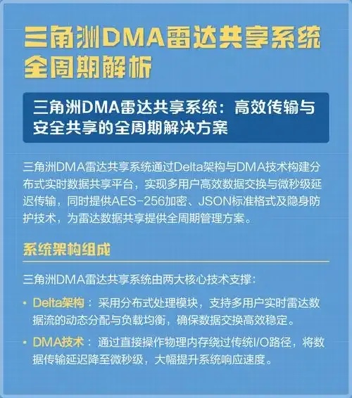 三角洲行动辅助科技下载指南与推荐