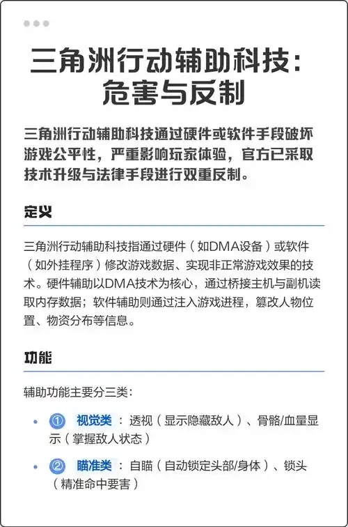 三角洲行动科技辅助器最新版本更新内容解析