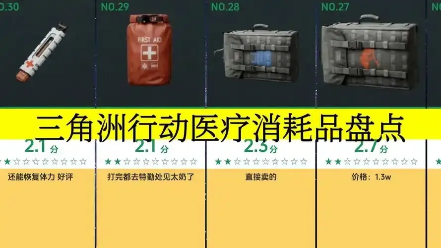 三角洲行动科技物资透最便宜的