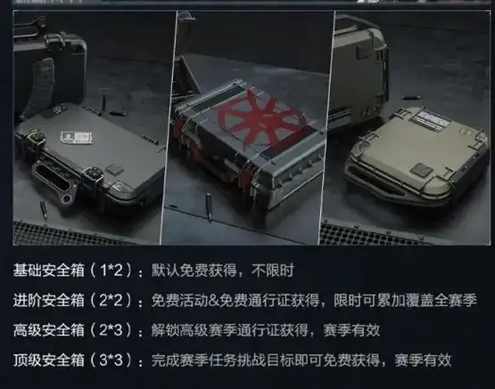 三角洲行动免费论坛攻略指南