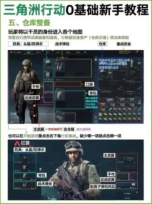 三角洲行动如何开物资透
