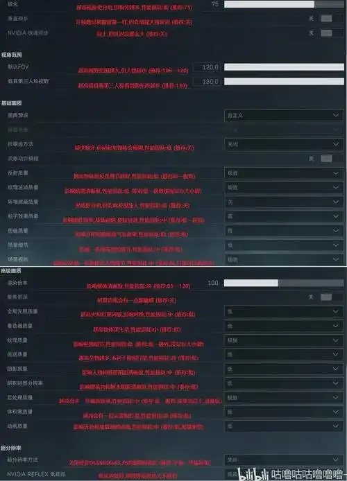 三角洲行动透视参数解析