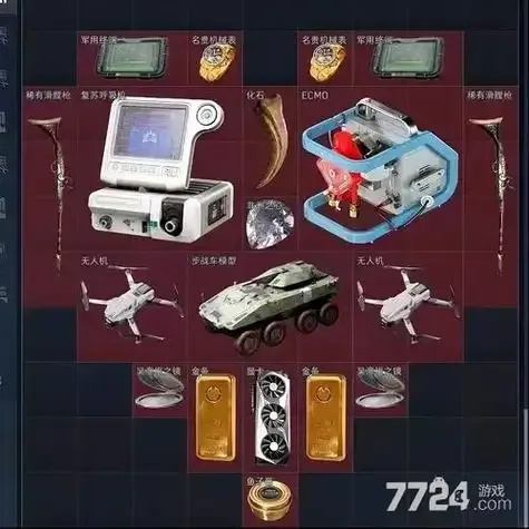 三角洲行动物质用途是什么,用途又是什么?