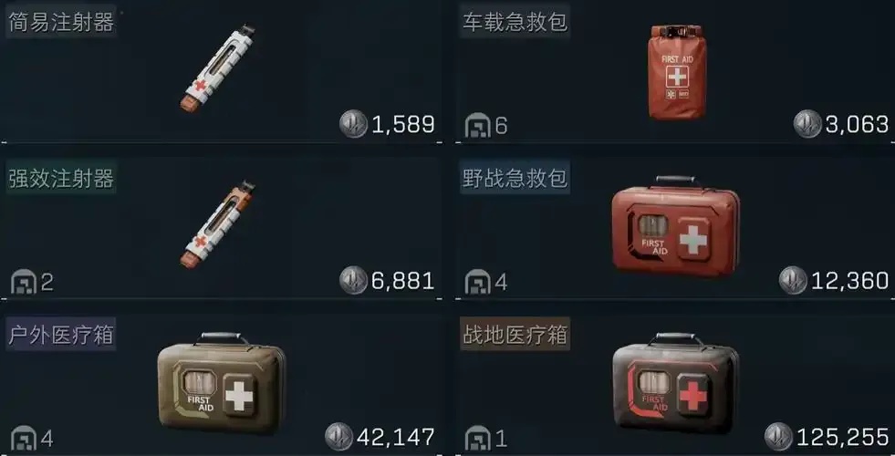 三角洲行动物资工具:那些你从未想象过的配备