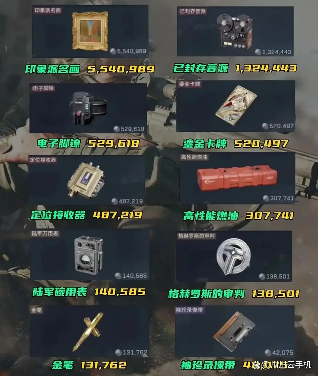 三角洲行动物资透免费是什么?