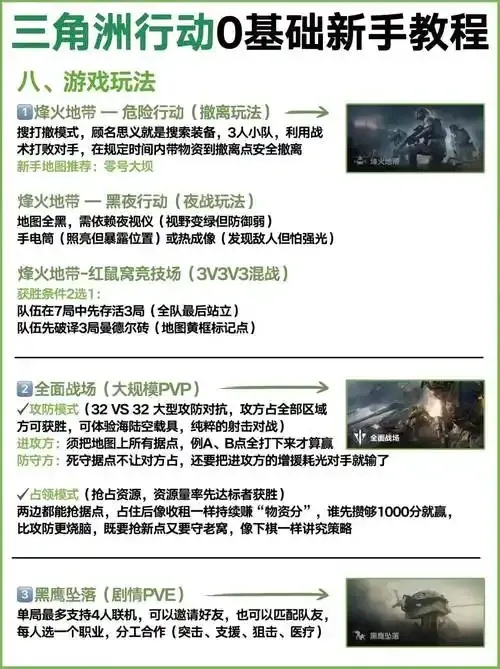 三角洲行动物资透视破解秘籍